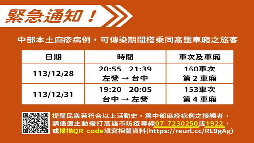 本土麻疹病例搭高鐵 高市籲搭這兩班車的人要注意