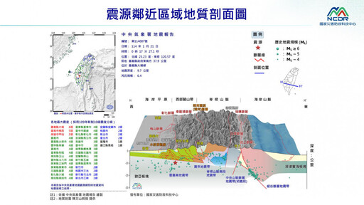 嘉義縣地區最大震度6 全台有感