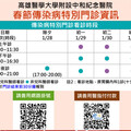 高醫開設傳染病特別門診 門診除夕至初三休診