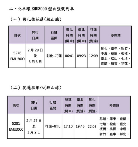 228連假台鐵加開97班車 1/30凌晨0時起訂票戰開打