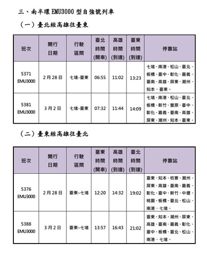 228連假台鐵加開97班車 1/30凌晨0時起訂票戰開打