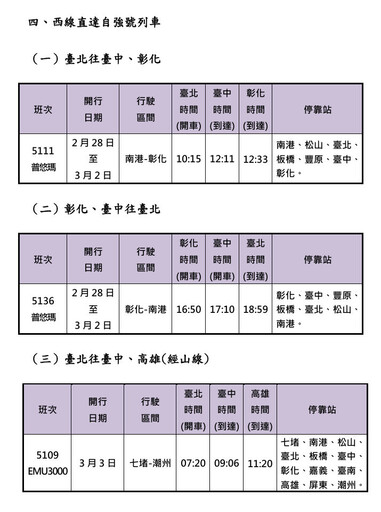 228連假台鐵加開97班車 1/30凌晨0時起訂票戰開打