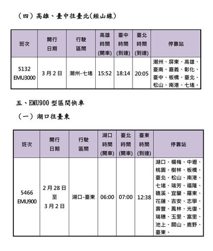 228連假台鐵加開97班車 1/30凌晨0時起訂票戰開打