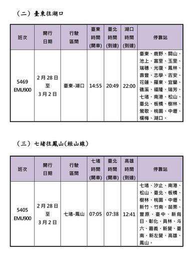 228連假台鐵加開97班車 1/30凌晨0時起訂票戰開打