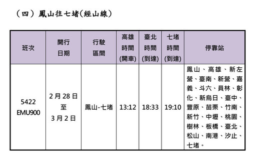 228連假台鐵加開97班車 1/30凌晨0時起訂票戰開打