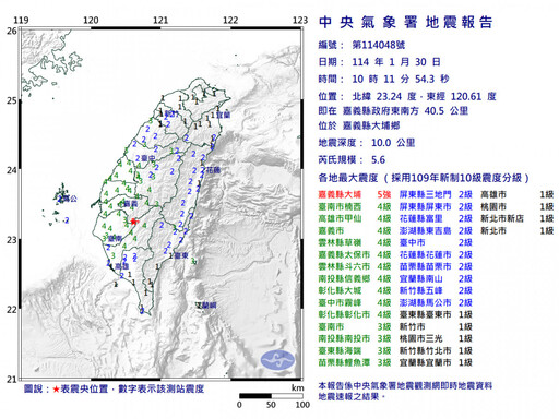 嘉義大埔發生規模5.6地震 最大震度5強