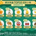 財運亨通！ 2025開運招財小物TOP 10