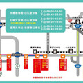 平溪天燈節2/8開跑 新北交通局籲搭接駁專車最方便