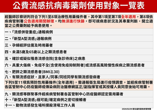 政院加購10萬劑流感疫苗應對搶打潮 疾管署：最快2/20起供11類對象接種