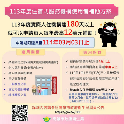 高市住宿式服務機構使用者補助方案 申請期限延長至3/3止