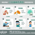 蕁麻疹成因不只過敏 除了食物還有這5大誘發因素