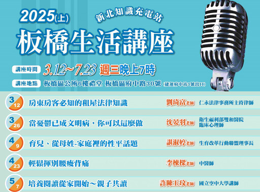 2025板橋生活講座 用知識開啟生活視野
