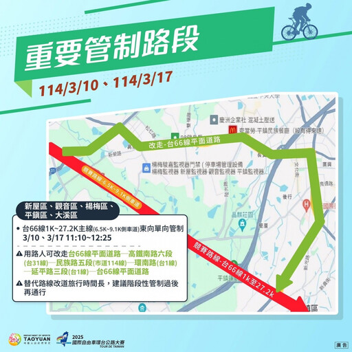 國際自由車環台賽桃園站3/17登場 桃警公布交管措施