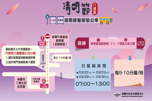 清明節5條免費掃墓專車 桃市府交通局籲多加利用