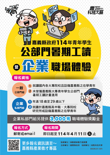 嘉義縣企業暑期職場體驗 加碼3千元獎勵金