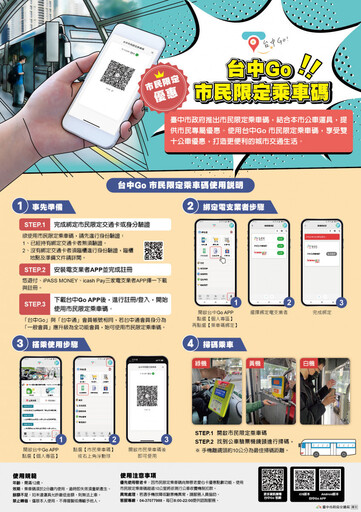 中市推市民專屬乘車碼 3/21起手機就是交通卡