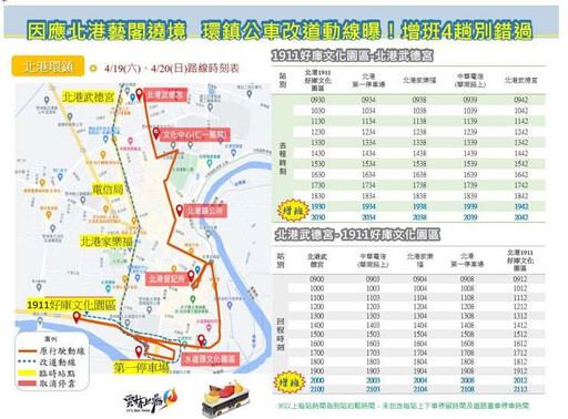 北港朝天宮迓媽祖即將登場 交管與接駁服務同步啟動