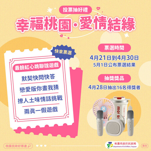 桃園單身聯誼今起報名起跑 80名額手刀搶起來