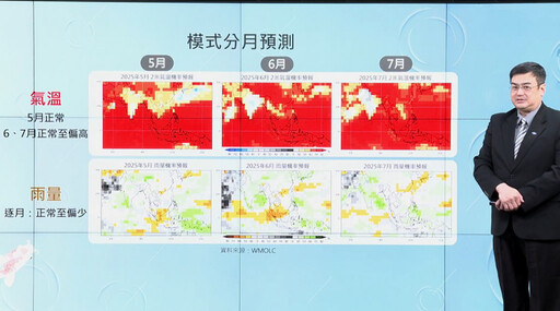 梅雨季氣象展望 氣象署預測:總雨量正常至偏少