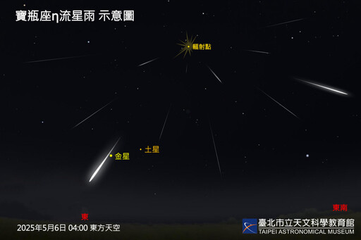 寶瓶座η流星雨5/6達極大期 每小時數量達50顆