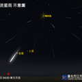 寶瓶座η流星雨5/6達極大期 每小時數量達50顆