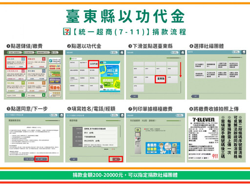臺東抽獎活動開跑！ 「以功代金」捐款就有機會抽Apple Watch等多項好禮