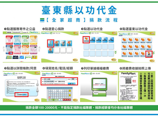 臺東抽獎活動開跑！ 「以功代金」捐款就有機會抽Apple Watch等多項好禮