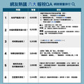 2025報稅新制上路！ 首報族必看六大報稅常見問題
