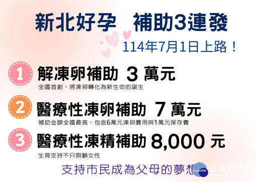新北推好孕補助三連發 7/1正式上路