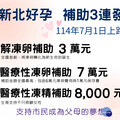 新北推好孕補助三連發 7/1正式上路