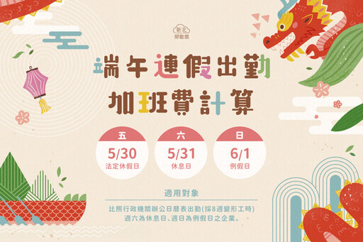 端午節連假 新北勞工局教您出勤工資怎麼算