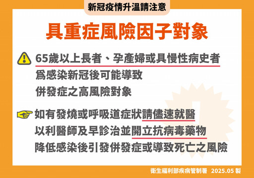新冠疫情持續升溫 疾管署：若出現8大重症警示症狀應立刻就醫