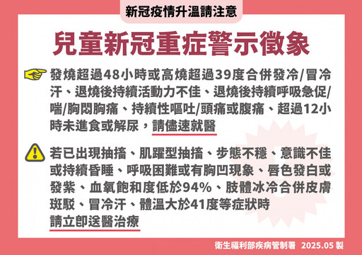 新冠疫情持續升溫 疾管署：若出現8大重症警示症狀應立刻就醫