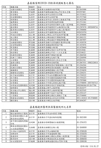 嘉義縣22家新冠疫苗合約院所 端午防疫不打烊