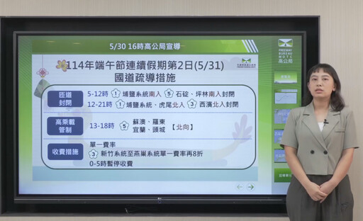 端午連假第2天 高公局估國道18路段易壅塞