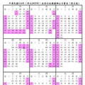 政院人事總處公布新版行事曆 今年9/28、10/25連休3天 明年有9個連假