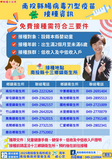 腸病毒疫情升溫 南投弱勢家庭幼童免費腸病毒71型疫苗接種