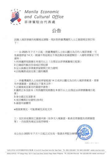 持我國護照入境菲律賓 7/1起可享免簽停留14天 外交部：誠摯歡迎