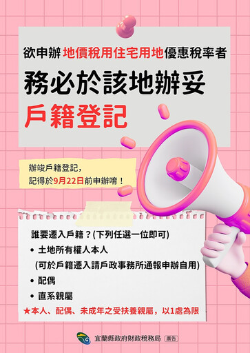 把握地價稅自用稅率 省很大