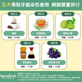 牙齒變黃成熱議話題 咖啡茶飲與深色食物易致染色