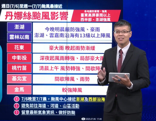 中颱丹娜絲路徑罕見「少了中央山脈屏障」 氣象署：今晚到週一上半天風雨最大