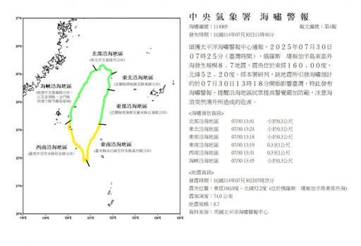 俄堪察加半島外海規模8.7地震 台發布海嘯警報 東南、西南沿海午後防0.3至1米浪高