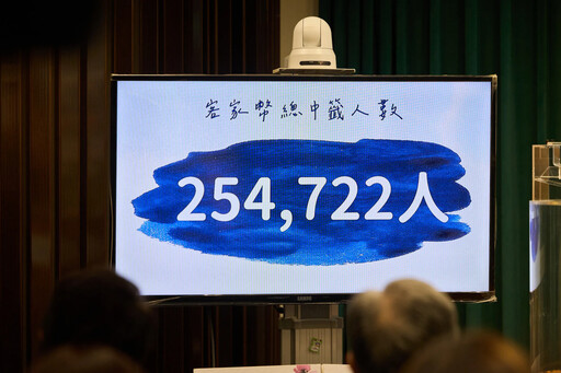 25萬名1千元客家幣幸運得主出爐 客委會：使用期限自8/1起至明年6月底