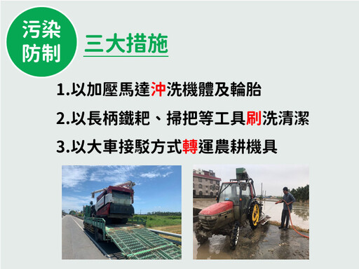 農作友善不露燃 翻耕入土肥力UP