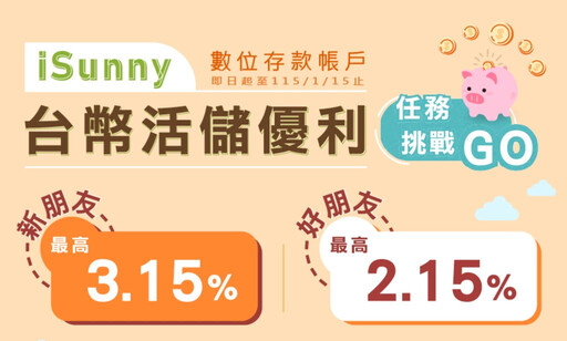 陽信銀行推出「iSunny數位帳戶 活儲優利任務挑戰活動」