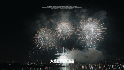2025大稻埕夏日節盛大開幕 首場煙火秀吸引逾6.8萬人共襄盛舉