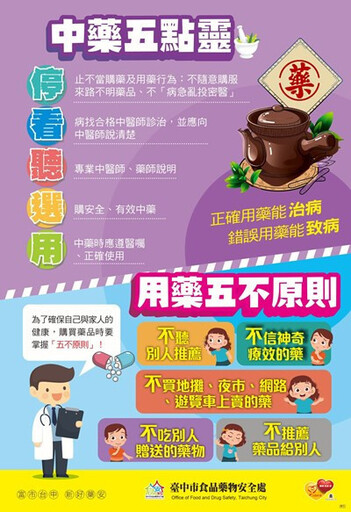 網路販售中藥材違法恐罰200萬 中市食安處提醒別觸法