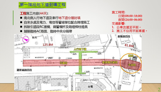 暫緩3個月檢討後還是拍板拆除 台北公館圓環拆除工程9/13動工