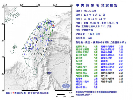 21：11宜縣近海地震規模6.0 宜縣、北市最大震度4級 新北、桃園震度達3級