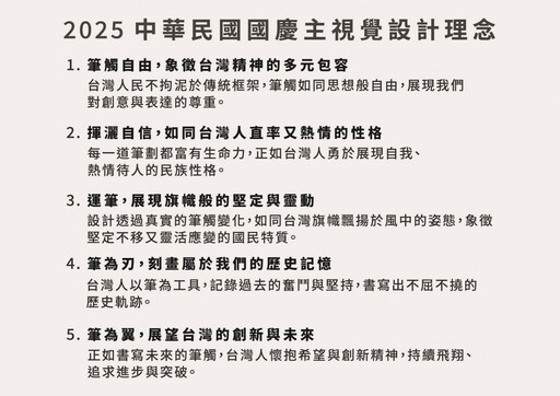 114年國慶主視覺出爐 國慶大會現場觀禮9/4至9/11線上報名
